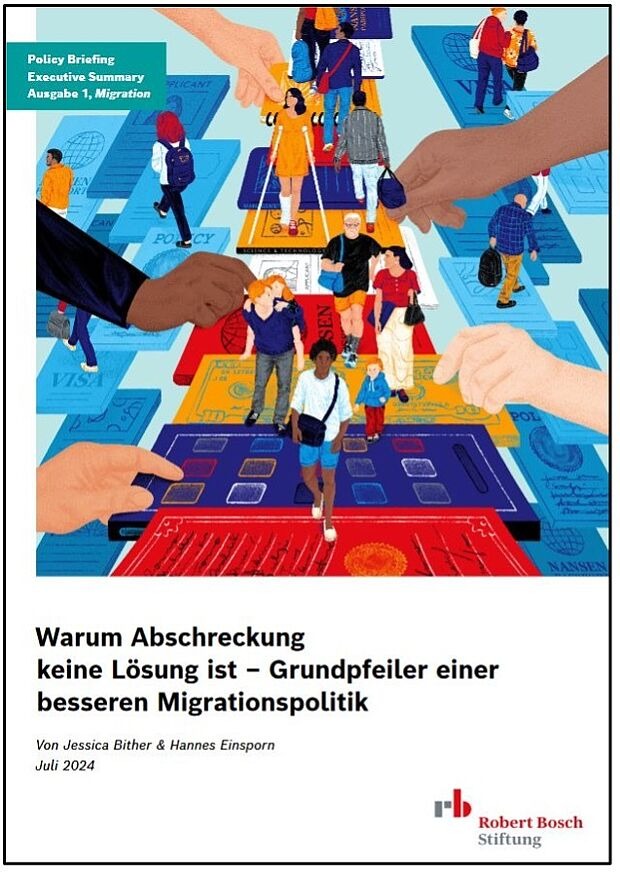 Cover der Publikation