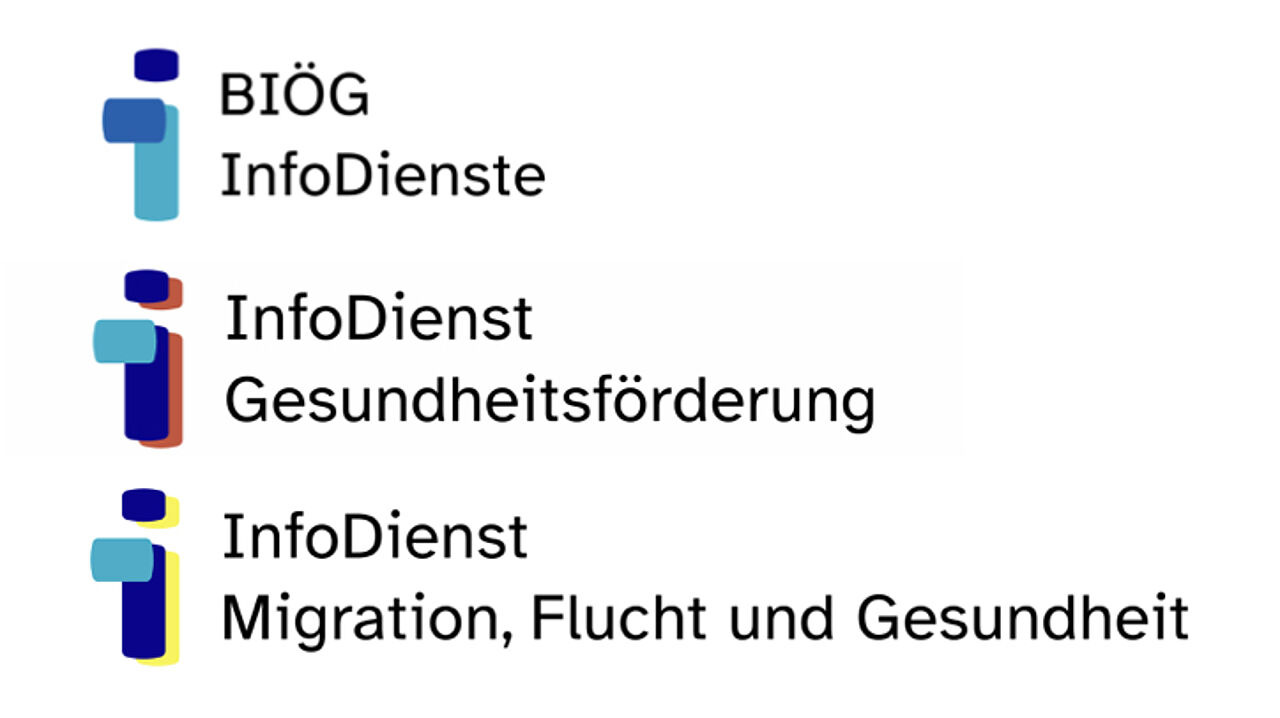 Vorschaubild der drei Logos der InfoDienste Gesundheitsförderung und Migration, Flucht und Gesundheit