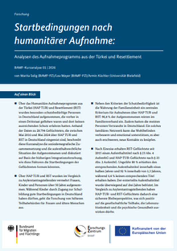 Cover: Startbedingungen nach humanitärer Aufnahme