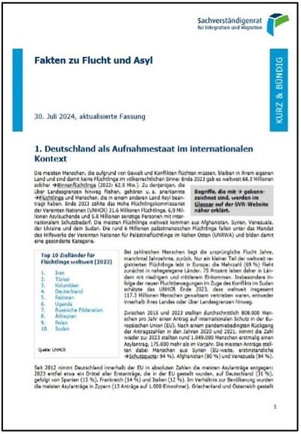 Ansicht Faktenblatt