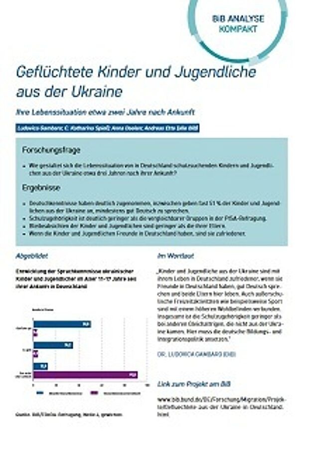 Ansicht der ersten Seite des Artikels