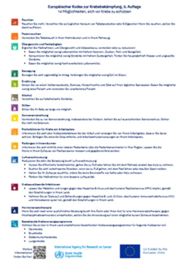 Cover: WHO aktualisiert Europäischen Kodex gegen Krebs