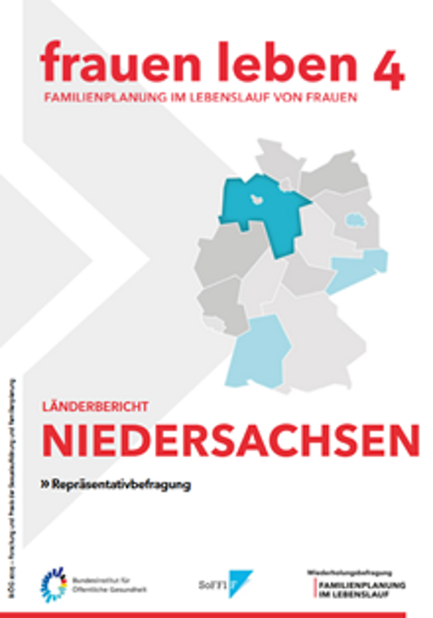 Cover: Familienplanung in Niedersachsen