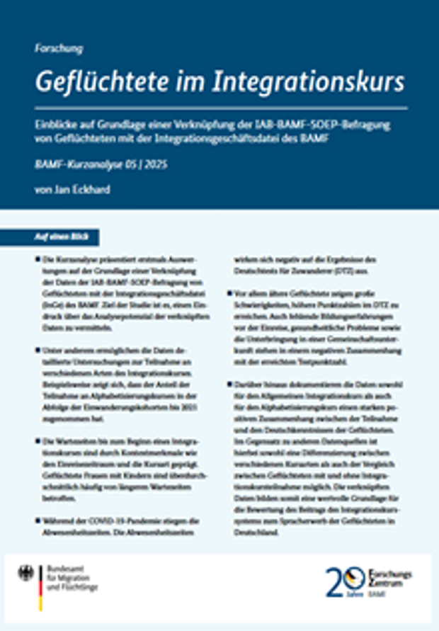 Cover: Geflüchtete im Integrationskurs