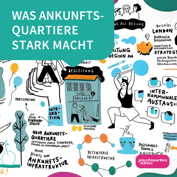 Cover: Was Ankunftsquartiere stark macht