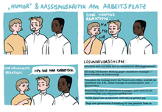 Cover: Posterreihe zur Rassismuskritik in Institutionen